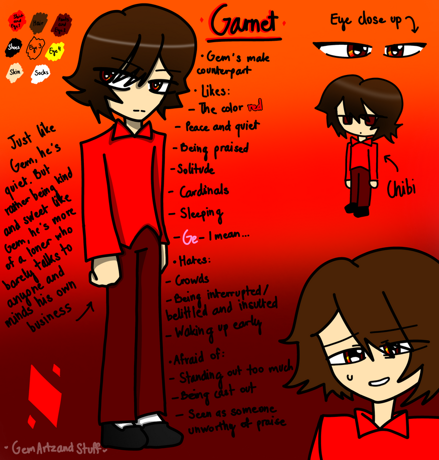 description