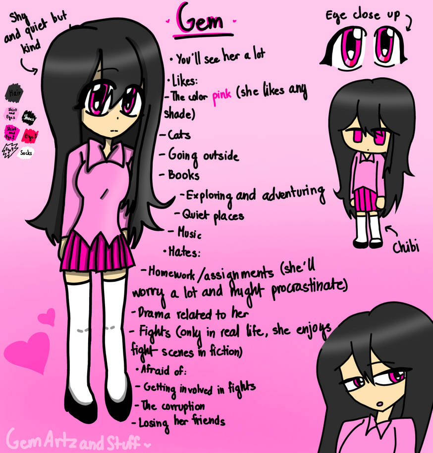 description