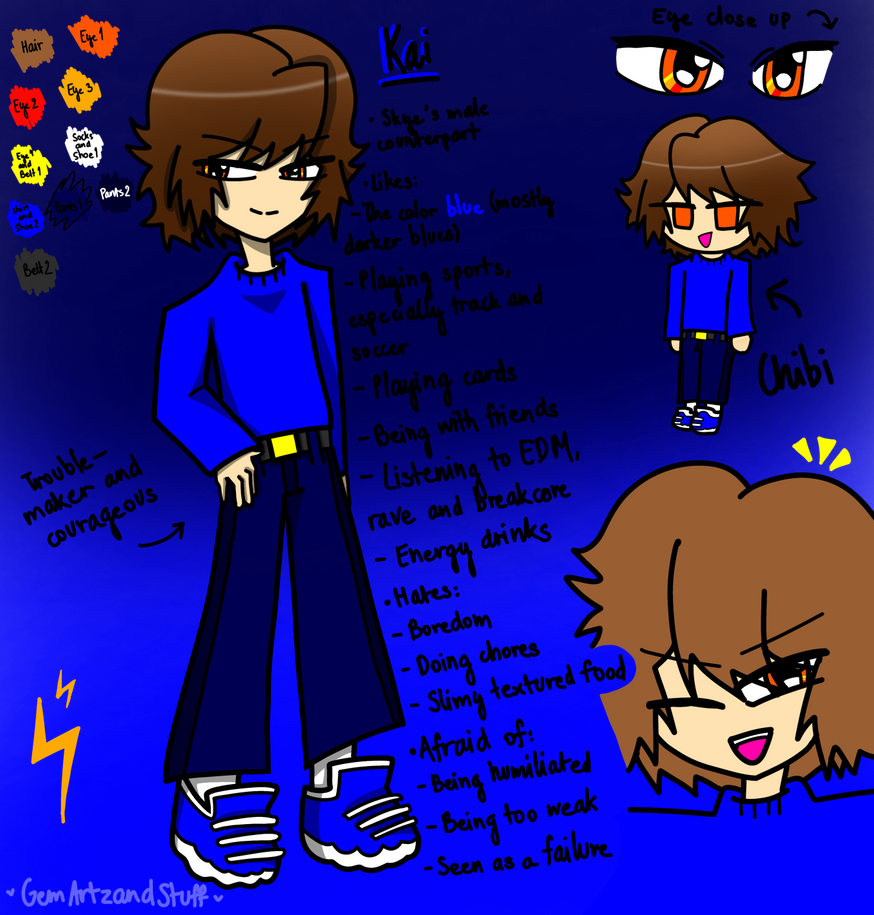 description